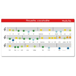 Moulin Roty - Metalxylofon