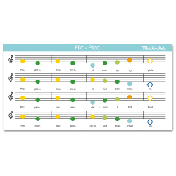 Moulin Roty - Metalxylofon