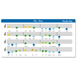 Moulin Roty - Metalxylofon