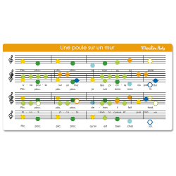 Moulin Roty - Metalxylofon