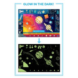 eeBoo - Plakat - Solsystemet