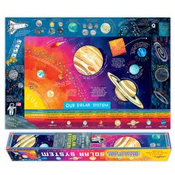 eeBoo - Plakat - Solsystemet