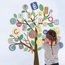 RoomMates - Wallstickers - Gigant alfabet tr&#230;