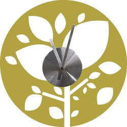 RoomMates - Wallstickers - Jungle ur