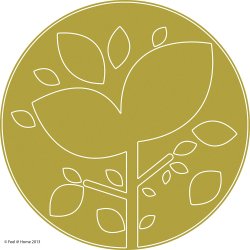 RoomMates - Wallstickers - Jungle ur