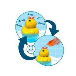 SES Creative - Badeand med lyd